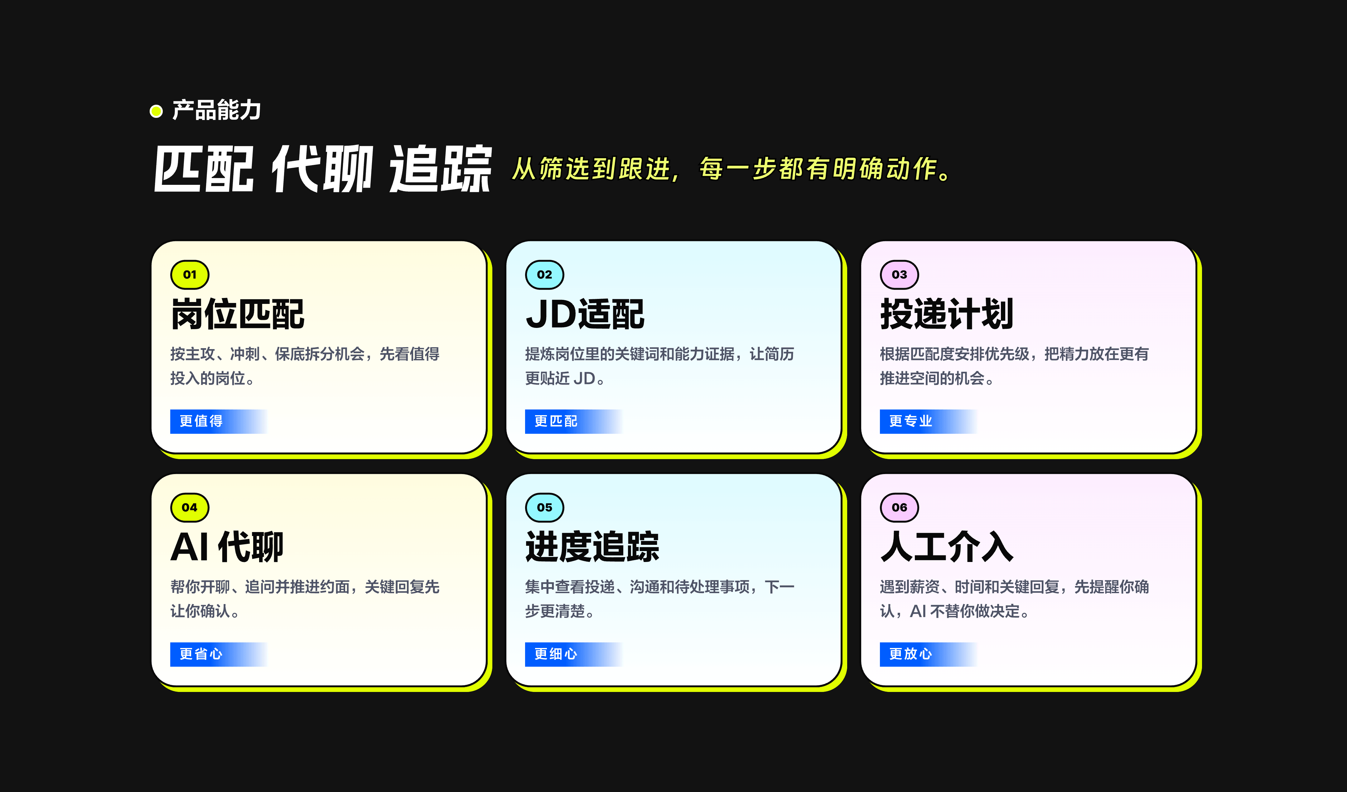 产品能力