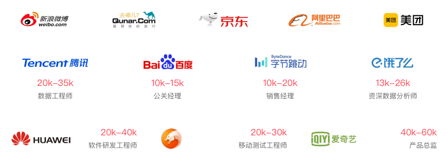 IT互联网